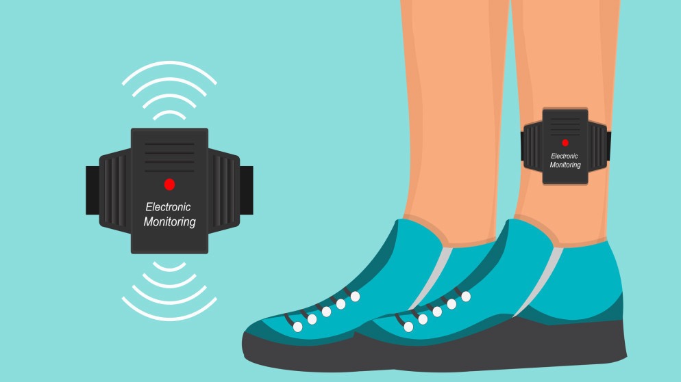 صورة حول : العدل تنفذ 316 حالة رقابة إلكترونية لتخفيف اكتظاظ مراكز الإصلاح العدل تنفذ 316 حالة رقابة إلكترونية لتخفيف اكتظاظ مراكز الإصلاح