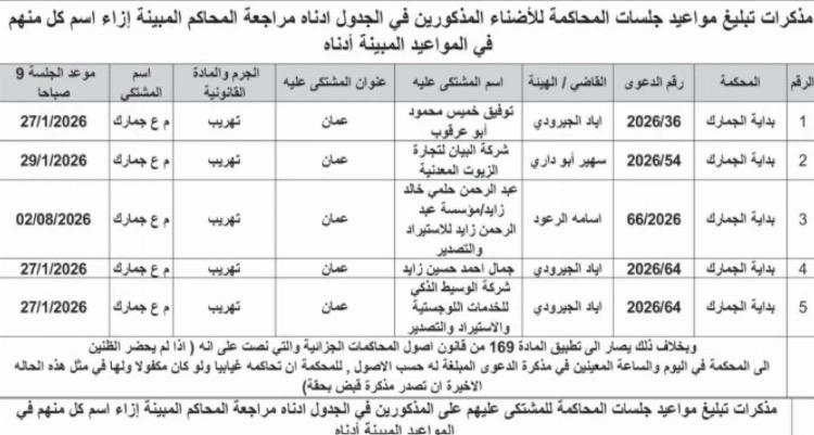 10 أيام لتسليم أنفسكم… أسماء