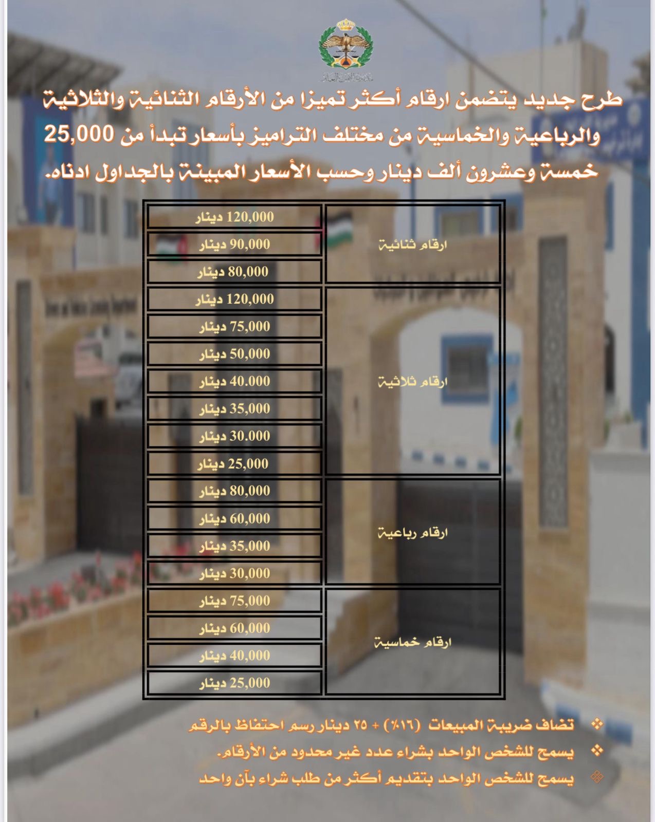 صورة حول : إدارة ترخيص السواقين تطرح أرقام سيارات مميّزة للبيع بأسعار تبدأ من 25 ألف دينار إدارة ترخيص السواقين تطرح أرقام سيارات مميّزة للبيع بأسعار تبدأ من 25 ألف دينار