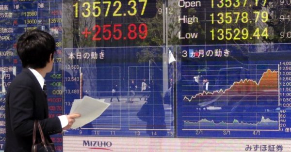 صورة حول : الأسهم الآسيوية ترتفع والدولار يتراجع وسط مخاطر عالمية الأسهم الآسيوية ترتفع والدولار يتراجع وسط مخاطر عالمية