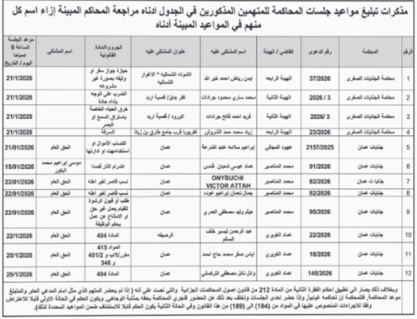 مذكرات تبليغ لمتهمين وتحديد مواعيد المحاكمة