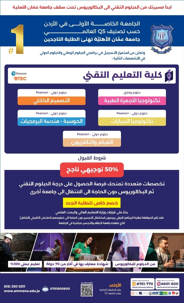 عمان الأهلية تعلن عن استمرار القبول والتسجيل بكلية التعليم التقني ببرنامجي