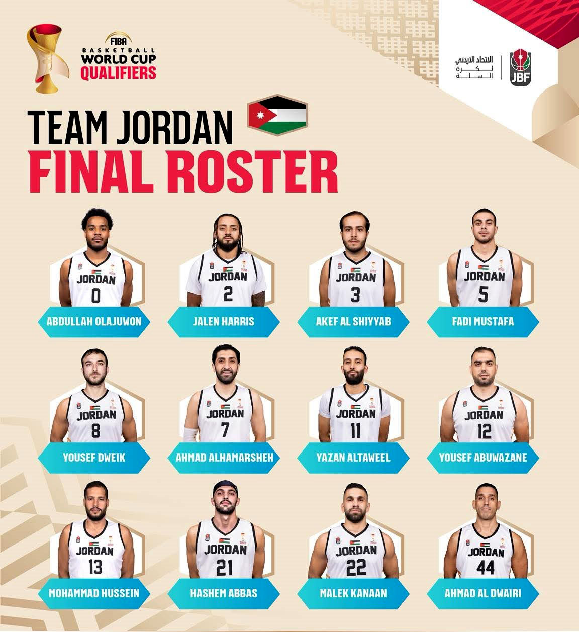 صورة حول : منتخب السلة ينهي تحضيراته لمواجهة إيران في تصفيات مونديال 2027 منتخب السلة ينهي تحضيراته لمواجهة إيران في تصفيات مونديال 2027