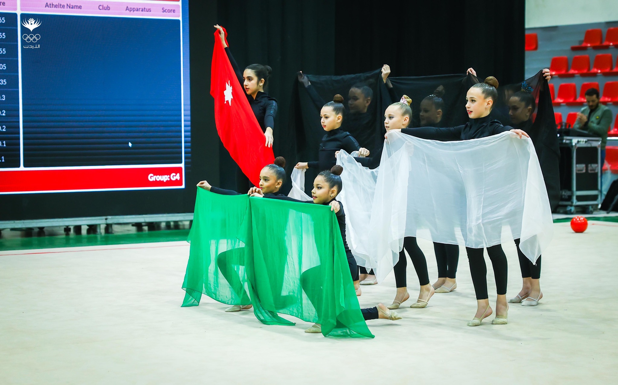 اختتام النسخة الأولى من بطولة غرب آسيا المفتوحة للجمباز الإيقاعي للإناث