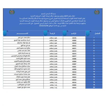 صورة حول : عاجل - أسماء المستفيدين من قرض الإسكان العسكري عاجل - أسماء المستفيدين من قرض الإسكان العسكري