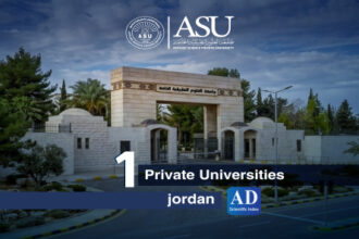 جامعة العلوم التطبيقية الأولى أردنيا بين الجامعات الخاصة