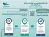 الخدمة والإدارة العامة: تخصيص 5% من الشواغر الحكومية لأوائل الأفواج الجامعية