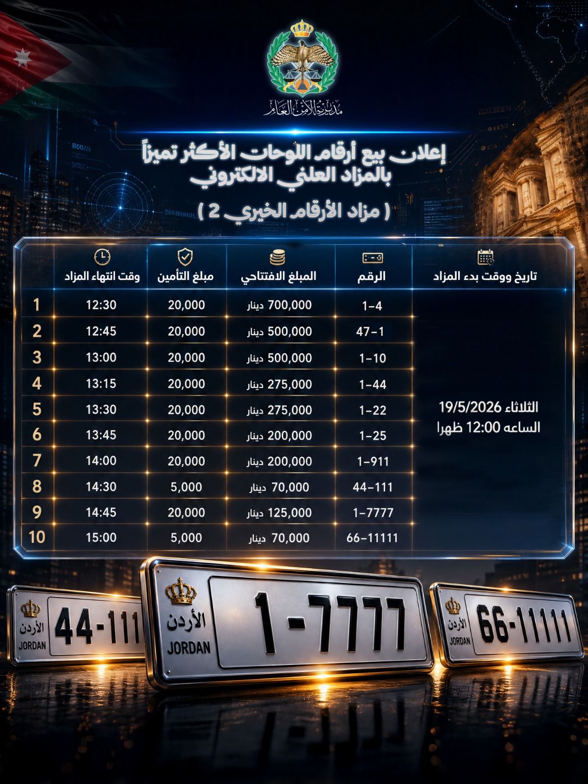 صورة حول : دعماً لصندوق الطالب ، إعلان بيع أرقام اللوحات الأكثر تميزاً بالمزاد العلني الالكتروني ( مزاد الارقام الخيري 2) دعماً لصندوق الطالب ، إعلان بيع أرقام اللوحات الأكثر تميزاً بالمزاد العلني الالكتروني ( مزاد الارقام الخيري 2)