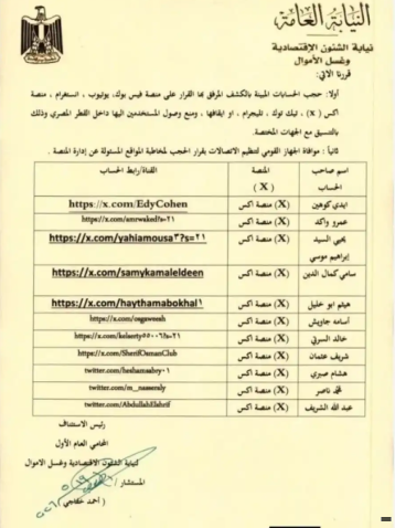مصر تحظر حسابات الصهيوني 'إيدي كوهين' على منصات التواصل