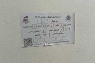 الإحصاءات العامة: 62 سؤالا في المرحلة النهائية من التعداد خلال تشرين الأول