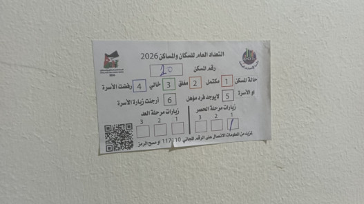 صورة حول : الإحصاءات العامة: 62 سؤالا في المرحلة النهائية من التعداد خلال تشرين الأول الإحصاءات العامة: 62 سؤالا في المرحلة النهائية من التعداد خلال تشرين الأول