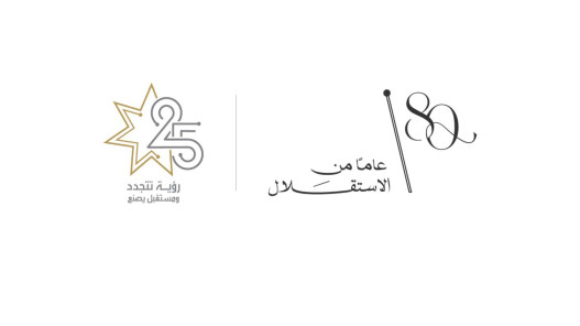 25 عاماً من التمكين: صندوق الملك عبدالله للتنمية يواصل مسيرة البناء