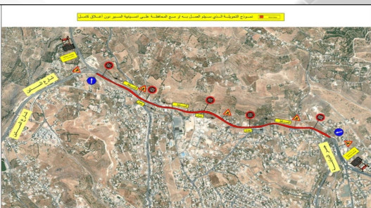 الأشغال تبدأ صيانة طريق السلط من جسر الدبابنة إلى شارع الستين الجمعة