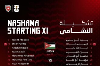 النشامى يدشنون مشاركتهم التاريخية في كأس العالم بمواجهة النمسا..تعرف على التشكيلة الاساسية