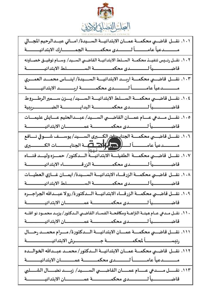 تنقلات واسعة في السلك القضائي.. المجلس القضائي ينقل 310 قضاة (اسماء)