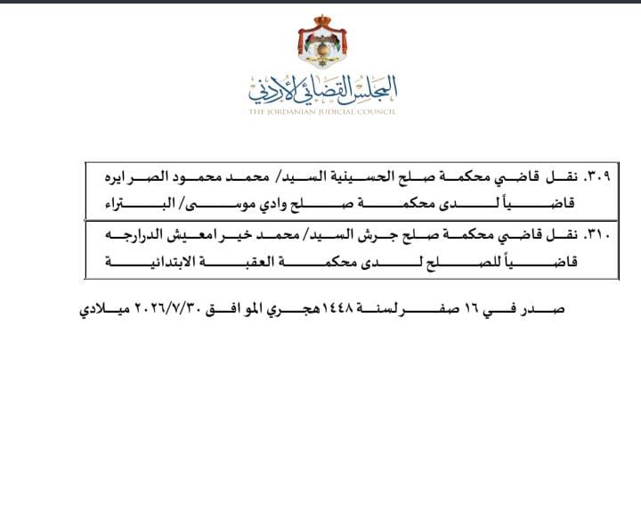 صورة حول : تنقلات واسعة في السلك القضائي.. المجلس القضائي ينقل 310 قضاة (اسماء) تنقلات واسعة في السلك القضائي.. المجلس القضائي ينقل 310 قضاة (اسماء)