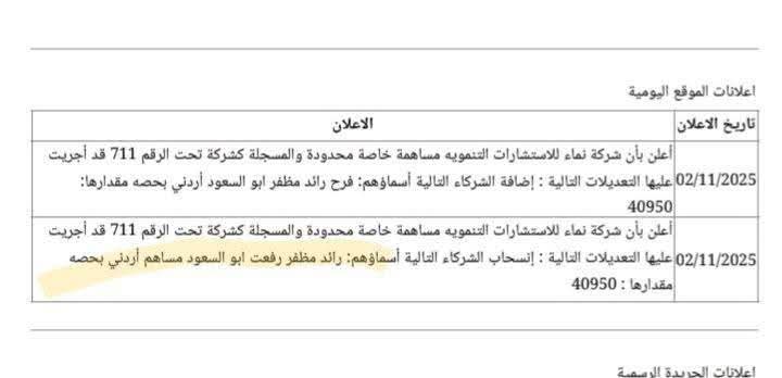 بعد عام ونصف من توليه وزارة المياه.. وثيقة تكشف نقل حصة الوزير رائد أبو السعود إلى ابنته وتفتح باب التساؤلات
