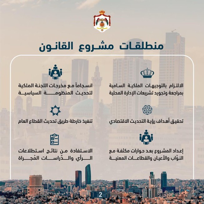 صورة حول : ملامح مشروع قانون الإدارة المحلية 2026: حوكمة أكبر وخدمات أفضل وتمكين للبلديات ملامح مشروع قانون الإدارة المحلية 2026: حوكمة أكبر وخدمات أفضل وتمكين للبلديات
