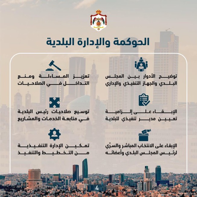 ملامح مشروع قانون الإدارة المحلية 2026: حوكمة أكبر وخدمات أفضل وتمكين للبلديات