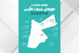 انطلاق فعاليات الأسبوع الرابع من مهرجان “صيف الأردن” في المحافظات