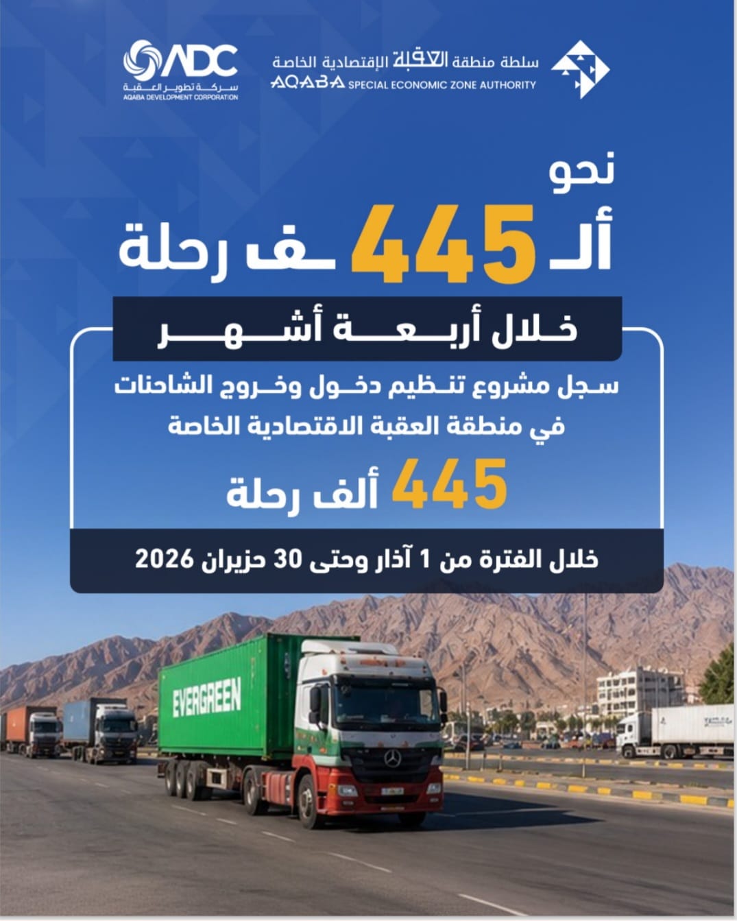 نمو الحركة اللوجستية في العقبة مع تسجيل 445 ألف رحلة شاحنة