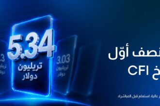 مجموعة CFI تسجّل أقوى نتائج فصلية ونصف سنوية في تاريخها، بأحجام تداول بلغت 3.03 تريليون دولار في الربع الثاني و5.34 تريليون دولار خلال النصف الأول من 2026