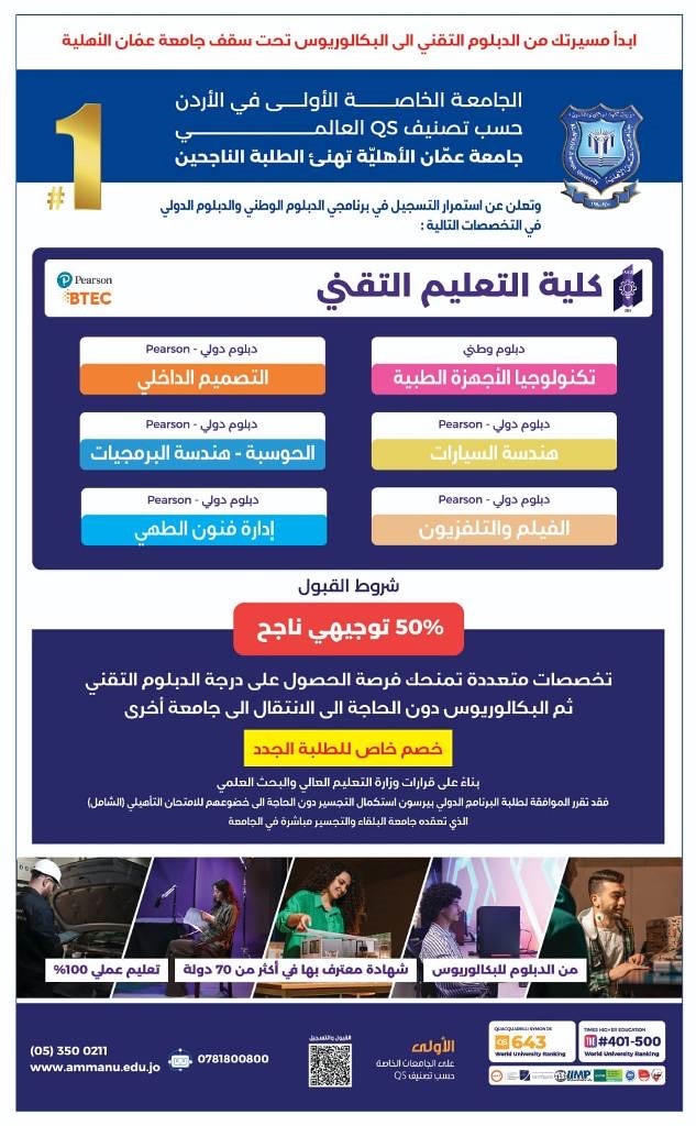 صورة حول : عمان الأهليّة تهنئ الناجحين بالثانوية العامة وتُعلن عن استمرار القبول والتسجيل بكلية التعليم التقني للفصل الأول 2026-2027 عمان الأهليّة تهنئ الناجحين بالثانوية العامة وتُعلن عن استمرار القبول والتسجيل بكلية التعليم التقني للفصل الأول 2026-2027