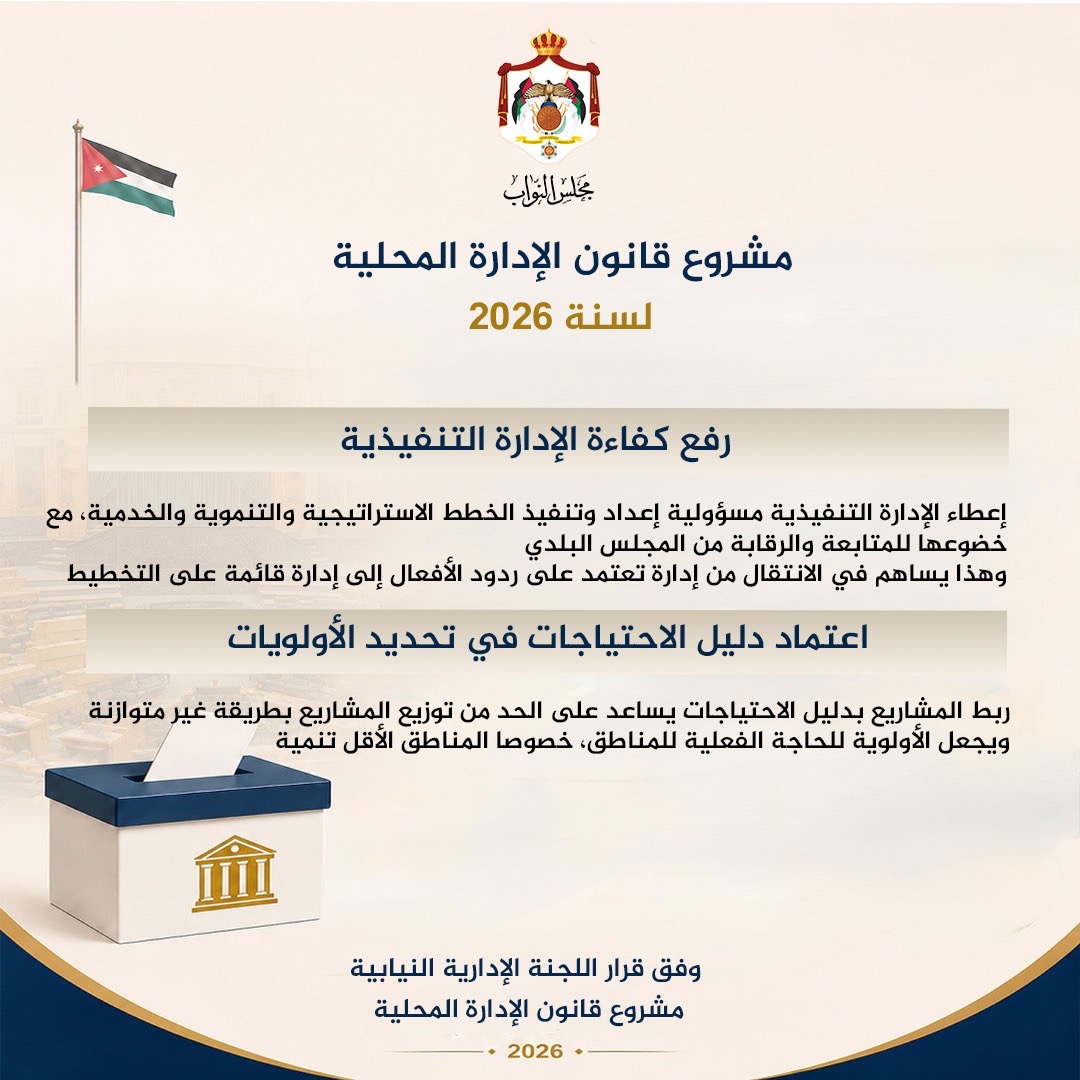 أبرز التعديلات التي أنجزتها اللجنة الإدارية النيابية على مشروع قانون الإدارة المحلية لسنة 2026