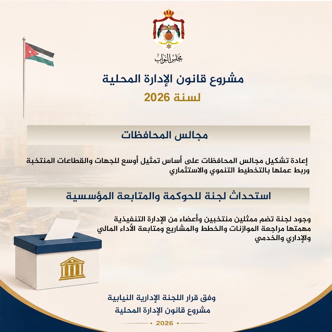 أبرز التعديلات التي أنجزتها اللجنة الإدارية النيابية على مشروع قانون الإدارة المحلية لسنة 2026