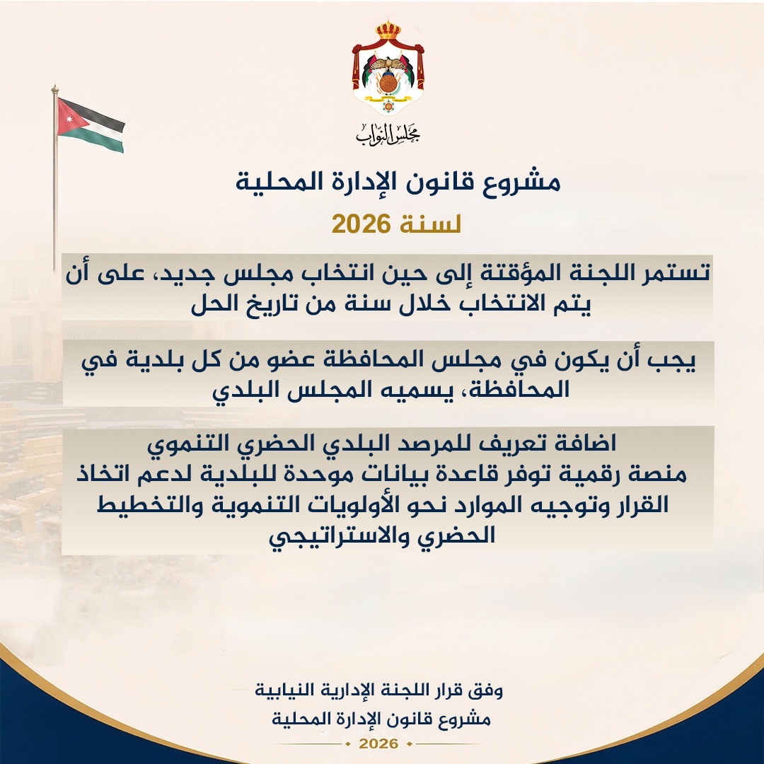أبرز التعديلات التي أنجزتها اللجنة الإدارية النيابية على مشروع قانون الإدارة المحلية لسنة 2026