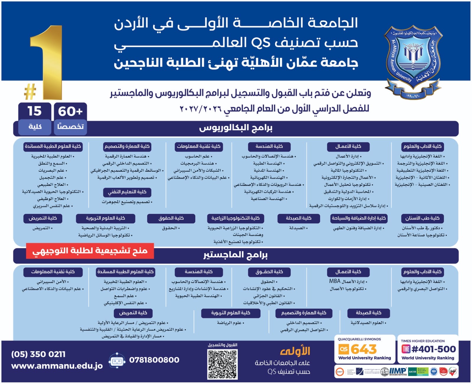 عمان الأهليّة تهنئ الطلبة الناجحين وتُعلن عن استمرار القبول والتسجيل للبكالوريوس والماجستير للفصل الأول 2026-2027