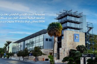 مجموعة البنك الأردني الكويتي تعلن نتائجها المالية للنصف الأول من عام 2026 بصافي أرباح بلغ 57.6 مليون دينار