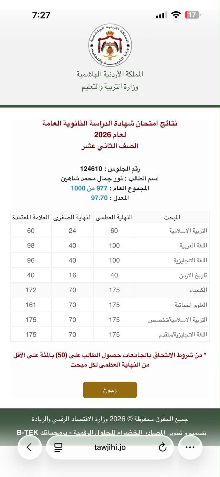 صورة حول : نور جمال شاهين مبارك النجاح والتفوق نور جمال شاهين مبارك النجاح والتفوق