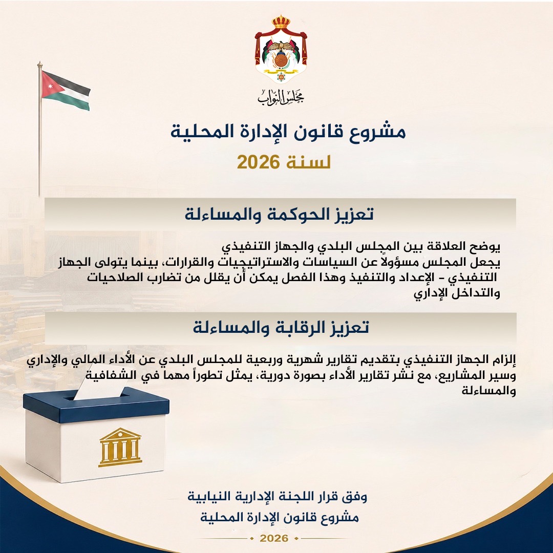 أبرز التعديلات التي أنجزتها اللجنة الإدارية النيابية على مشروع قانون الإدارة المحلية لسنة 2026