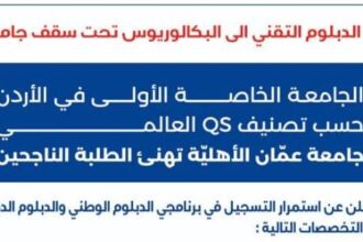 عمان الأهليّة تهنئ الناجحين بالثانوية العامة وتُعلن عن استمرار القبول والتسجيل بكلية التعليم التقني للفصل الأول 2026-2027