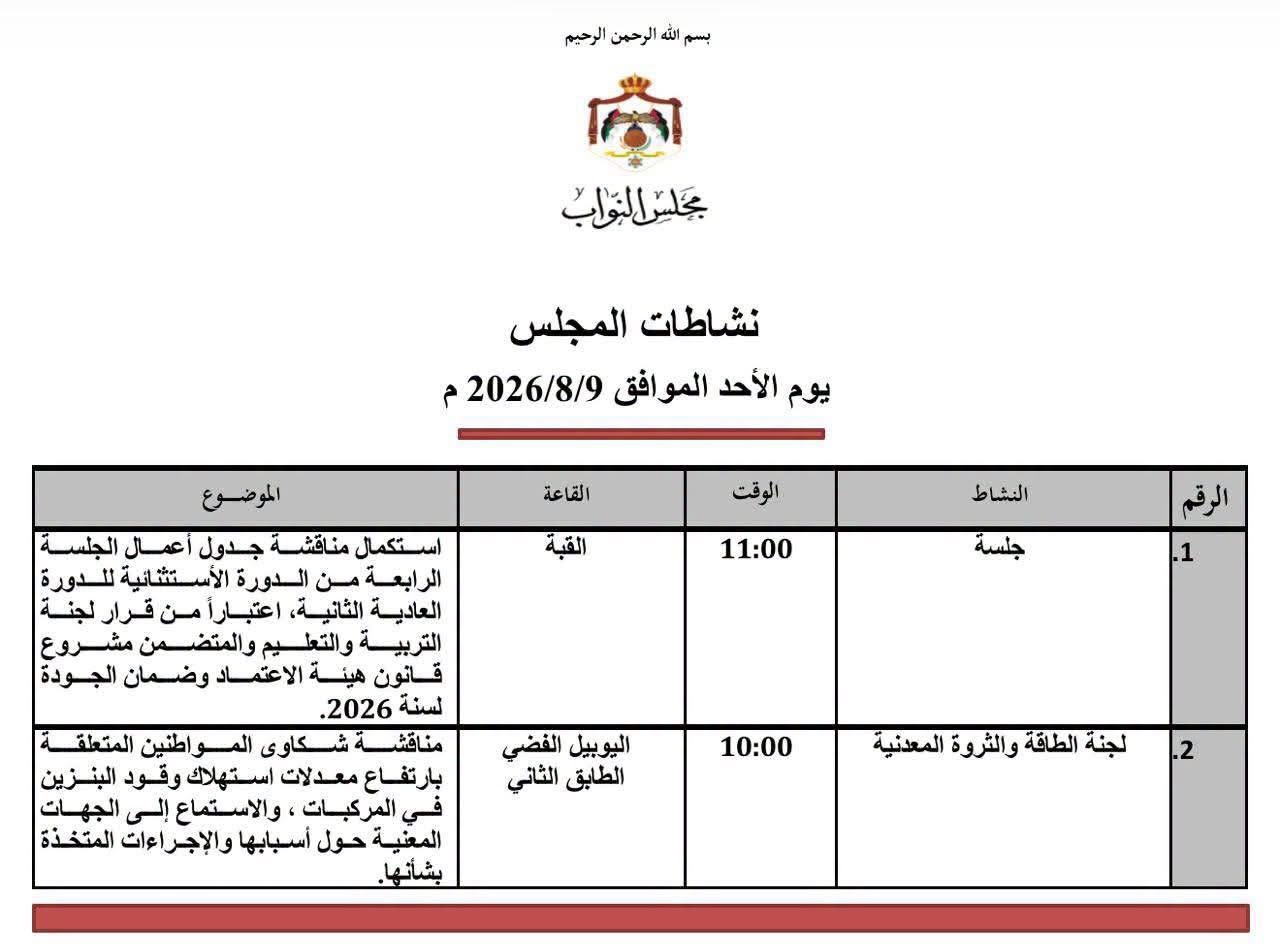 صورة حول : مجلس النواب يبحث قانون هيئة الاعتماد وشكاوى ارتفاع استهلاك البنزين مجلس النواب يبحث قانون هيئة الاعتماد وشكاوى ارتفاع استهلاك البنزين