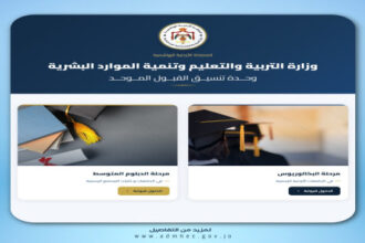 607 تخصصات للبكالوريوس و206 للدبلوم في القبول الموحد للدورة الصيفية