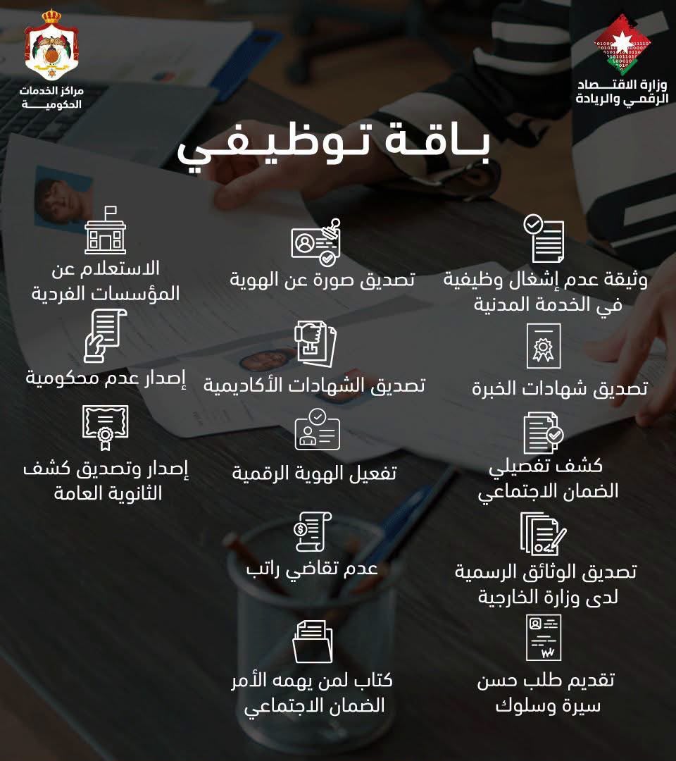 مراكز الخدمات الحكومية تنجز نحو 28.5 ألف معاملة خلال يوم واحد