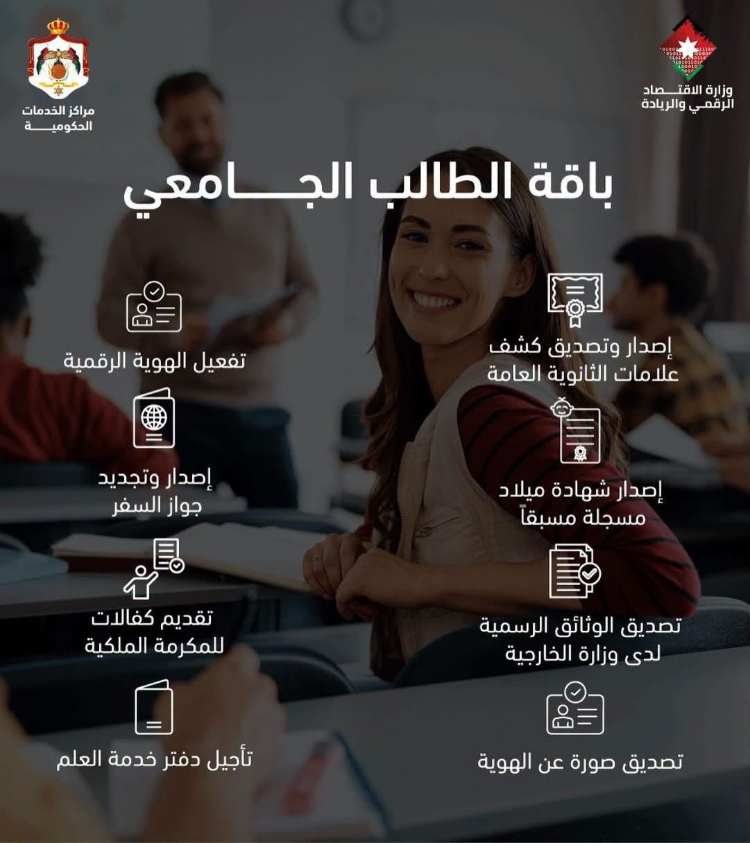 مراكز الخدمات الحكومية تنجز نحو 28.5 ألف معاملة خلال يوم واحد