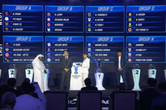 الفيصلي والحسين إربد يتعرفان على منافسيهما في دوري أبطال آسيا 2