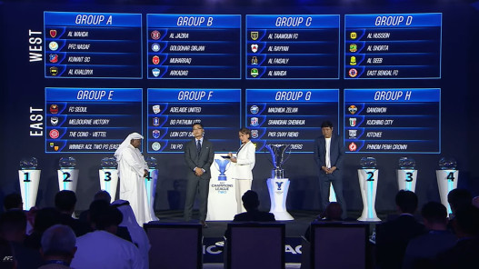 الفيصلي والحسين إربد يتعرفان على منافسيهما في دوري أبطال آسيا 2