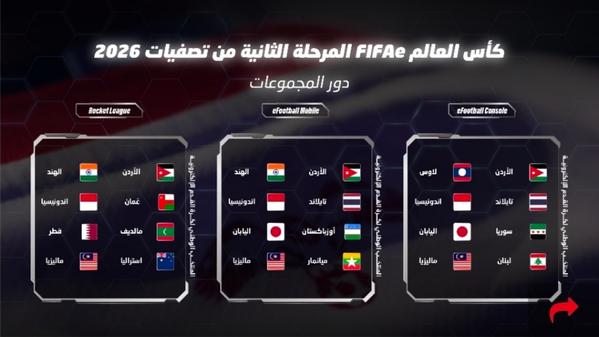 صورة حول : المنتخب الوطني للرياضات الإلكترونية يبدأ مشوار التأهل إلى كأس العالم FIFAe 2026 المنتخب الوطني للرياضات الإلكترونية يبدأ مشوار التأهل إلى كأس العالم FIFAe 2026