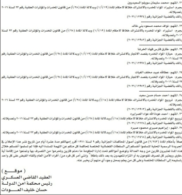 أمن الدولة تمهل مطلوبين 10 أيام لتسليم أنفسهم…( أسماء)