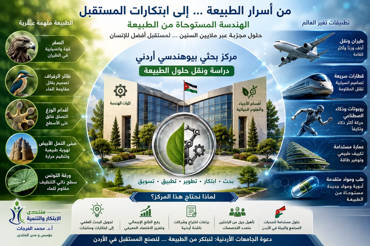 منتدى الابتكار والتنمية يدعو الجامعات الأردنية لإنشاء مركز بحثي بيوهندسي لنقل حلول الطبيعة
