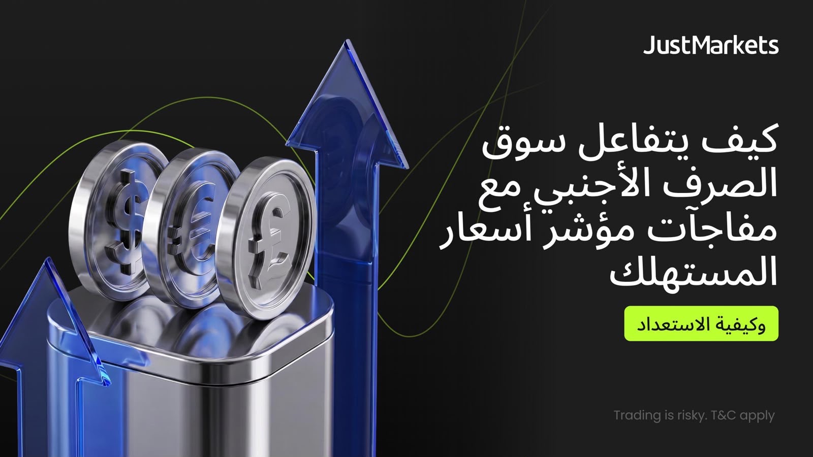 كيف يتفاعل سوق الصرف الأجنبي مع مفاجآت مؤشر أسعار المستهلك (وكيفية الاستعداد)