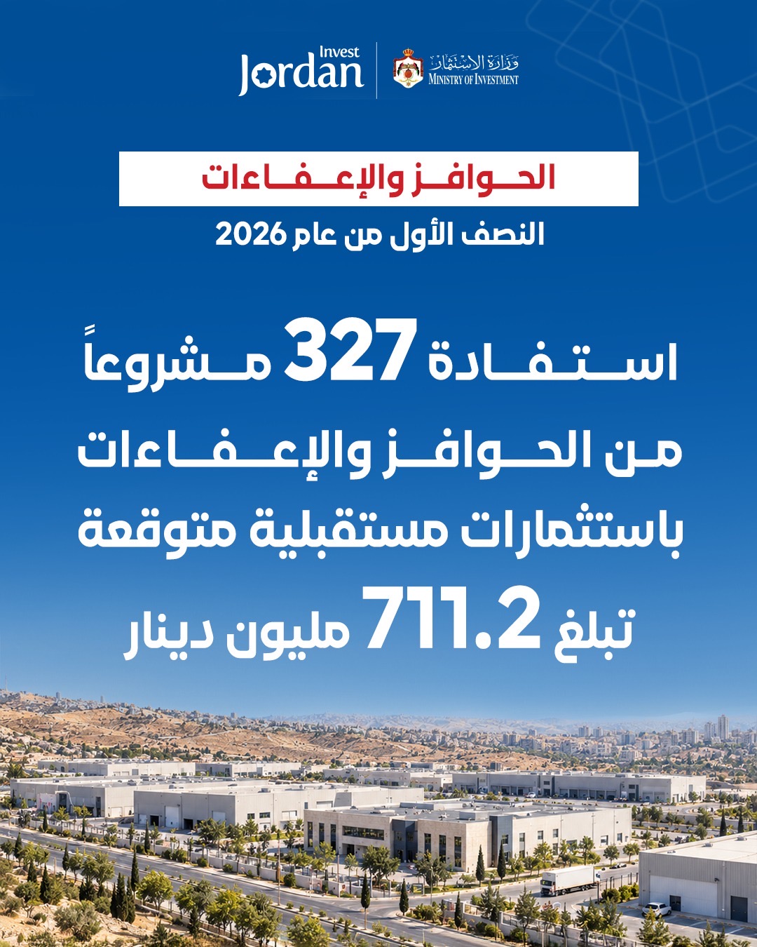 وزارة الاستثمار تطلق تقرير أدائها للنصف الأول من عام 2026