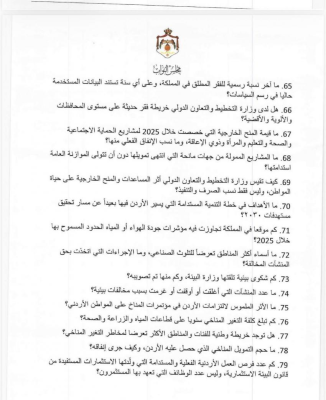 طهبوب توجه 114 سؤالا رقابيا للحكومة (وثائق)