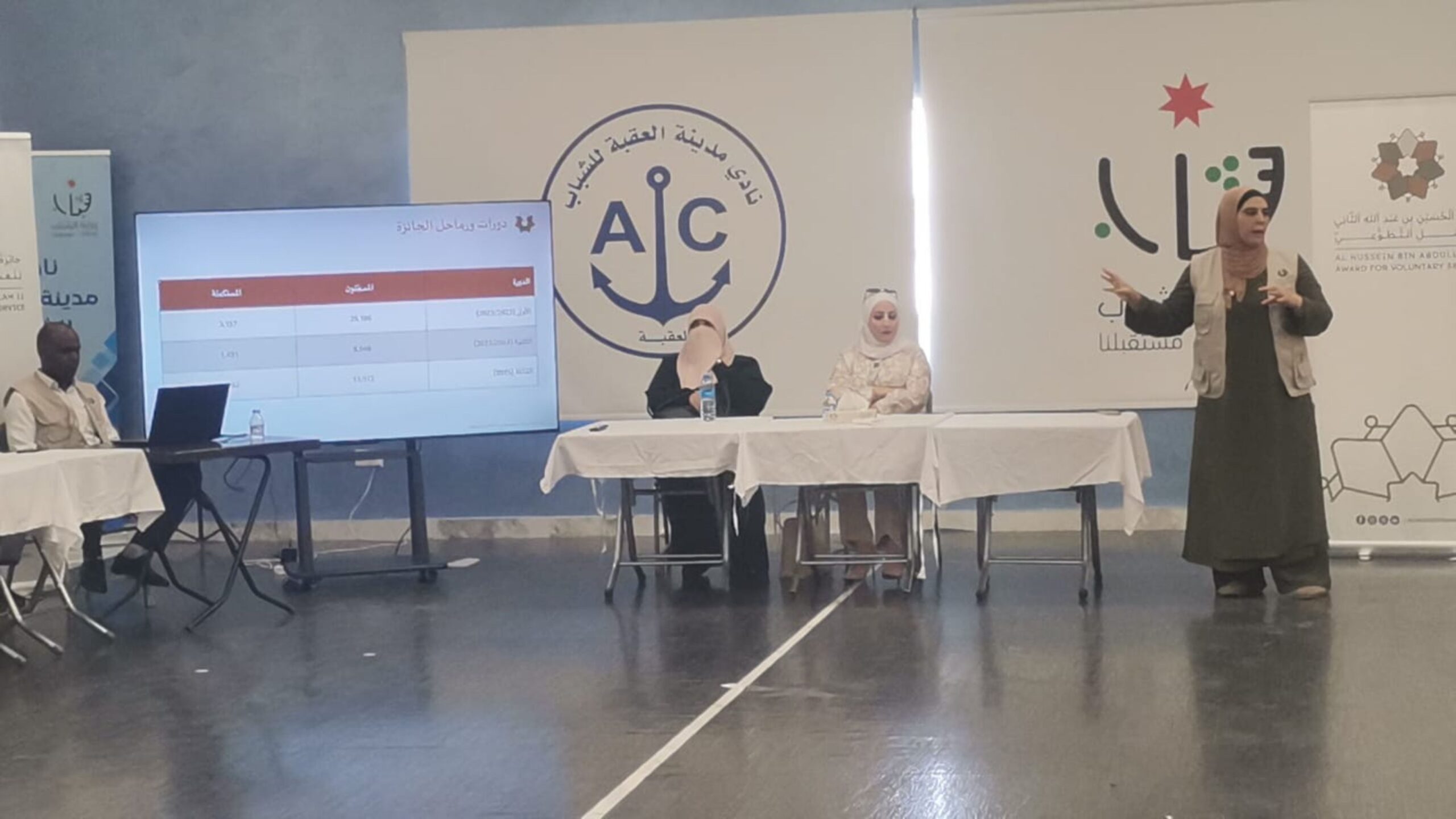 صورة حول : سفراء جائزة الحسين للعمل التطوعي يكثفون جهودهم استعدادًا للدورة الرابعة سفراء جائزة الحسين للعمل التطوعي يكثفون جهودهم استعدادًا للدورة الرابعة