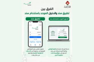 الاقتصاد الرقمي تدعو للتمييز بين "سند" واستخدامه للدخول الموحد