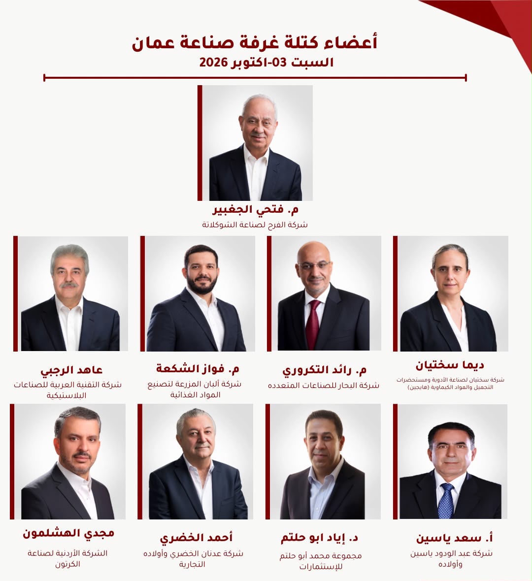 صورة حول : الجغبير يدعو الهيئة العامة للتصويت في انتخابات غرفة صناعة عمان الجغبير يدعو الهيئة العامة للتصويت في انتخابات غرفة صناعة عمان